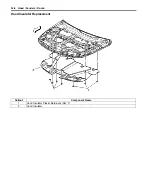 Предварительный просмотр 2844 страницы Suzuki 2007 XL7 Service Manual