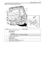 Предварительный просмотр 2881 страницы Suzuki 2007 XL7 Service Manual