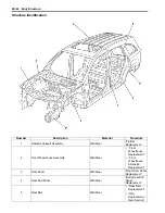 Предварительный просмотр 2956 страницы Suzuki 2007 XL7 Service Manual