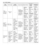 Предварительный просмотр 2964 страницы Suzuki 2007 XL7 Service Manual