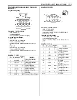 Предварительный просмотр 2997 страницы Suzuki 2007 XL7 Service Manual