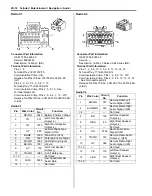 Предварительный просмотр 3000 страницы Suzuki 2007 XL7 Service Manual