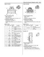 Предварительный просмотр 3001 страницы Suzuki 2007 XL7 Service Manual