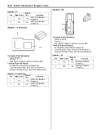 Предварительный просмотр 3002 страницы Suzuki 2007 XL7 Service Manual