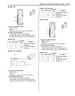 Предварительный просмотр 3003 страницы Suzuki 2007 XL7 Service Manual