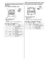 Предварительный просмотр 3005 страницы Suzuki 2007 XL7 Service Manual