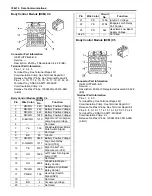 Предварительный просмотр 3090 страницы Suzuki 2007 XL7 Service Manual