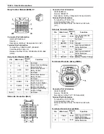 Предварительный просмотр 3092 страницы Suzuki 2007 XL7 Service Manual