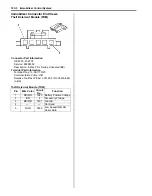 Предварительный просмотр 3122 страницы Suzuki 2007 XL7 Service Manual