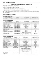 Предварительный просмотр 3124 страницы Suzuki 2007 XL7 Service Manual