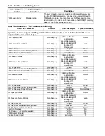 Предварительный просмотр 3140 страницы Suzuki 2007 XL7 Service Manual