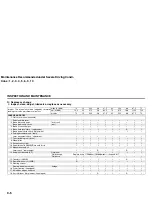 Preview for 194 page of Suzuki 2008 SX4 Sedan Owner'S Manual