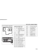 Preview for 225 page of Suzuki 2008 SX4 Sedan Owner'S Manual