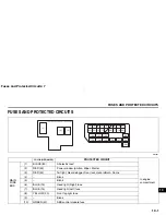 Preview for 259 page of Suzuki 2008 SX4 Sedan Owner'S Manual