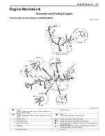 Preview for 21 page of Suzuki 2009 AN400 Supplementary Service Manual