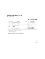 Preview for 229 page of Suzuki 2009 Grand Vitara Owner'S Manual