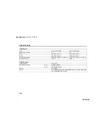 Preview for 300 page of Suzuki 2009 Grand Vitara Owner'S Manual