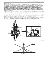 Preview for 529 page of Suzuki 2009 LT-A500XP Service Manual