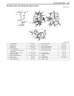 Preview for 20 page of Suzuki 2009 LT-A750XK9 Service Manual