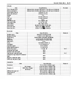 Preview for 24 page of Suzuki 2009 LT-A750XK9 Service Manual