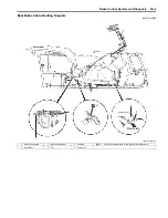 Preview for 443 page of Suzuki 2009 LT-A750XK9 Service Manual