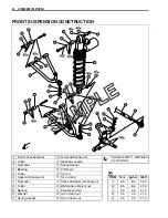 Предварительный просмотр 25 страницы Suzuki 2009 LT-R450 Service Manual