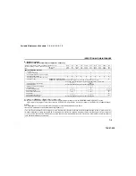 Предварительный просмотр 253 страницы Suzuki 2010 Grand Vitara Owner'S Manual