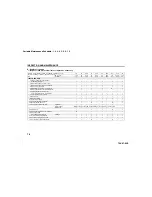 Предварительный просмотр 254 страницы Suzuki 2010 Grand Vitara Owner'S Manual