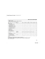 Предварительный просмотр 255 страницы Suzuki 2010 Grand Vitara Owner'S Manual