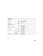 Предварительный просмотр 330 страницы Suzuki 2010 Grand Vitara Owner'S Manual