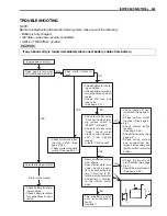 Preview for 72 page of Suzuki 9 Service Manual