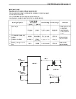 Предварительный просмотр 313 страницы Suzuki 9 Service Manual