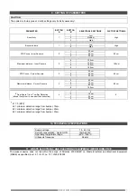 Preview for 7 page of Suzuki 990E0-78R53-000 Installers And Users Instructions