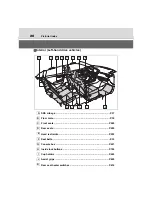 Preview for 23 page of Suzuki ACROSS 2020 Series Owner'S Manual