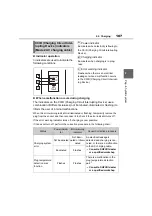 Preview for 110 page of Suzuki ACROSS 2020 Series Owner'S Manual