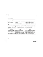 Предварительный просмотр 112 страницы Suzuki Aerio Owner'S Manual