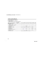 Предварительный просмотр 156 страницы Suzuki Aerio Owner'S Manual