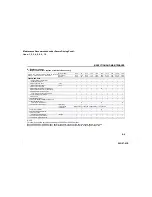 Предварительный просмотр 159 страницы Suzuki Aerio Owner'S Manual