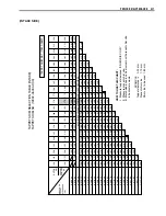 Предварительный просмотр 29 страницы Suzuki AN650 2002 Service Manual