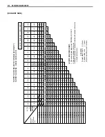 Предварительный просмотр 30 страницы Suzuki AN650 2002 Service Manual