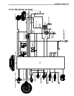 Предварительный просмотр 174 страницы Suzuki AN650 2002 Service Manual