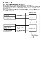 Предварительный просмотр 175 страницы Suzuki AN650 2002 Service Manual