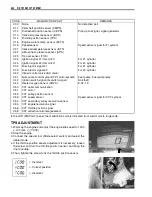 Предварительный просмотр 181 страницы Suzuki AN650 2002 Service Manual