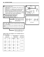 Предварительный просмотр 191 страницы Suzuki AN650 2002 Service Manual