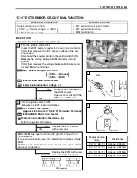 Предварительный просмотр 194 страницы Suzuki AN650 2002 Service Manual