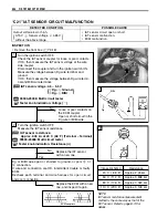 Предварительный просмотр 197 страницы Suzuki AN650 2002 Service Manual