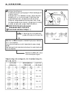 Предварительный просмотр 199 страницы Suzuki AN650 2002 Service Manual