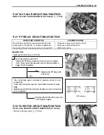 Предварительный просмотр 202 страницы Suzuki AN650 2002 Service Manual