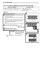 Предварительный просмотр 205 страницы Suzuki AN650 2002 Service Manual