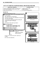 Предварительный просмотр 215 страницы Suzuki AN650 2002 Service Manual